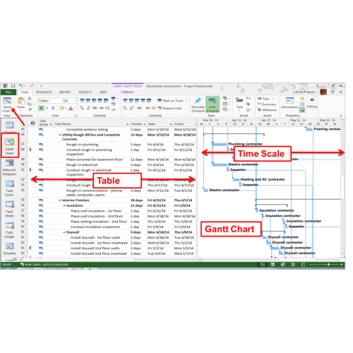 Установка Microsoft Project